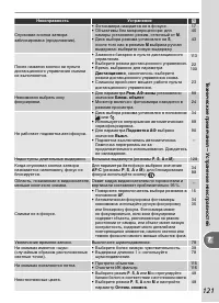 Страница 131