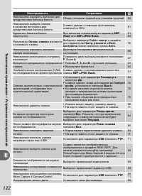 Страница 132