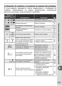 Страница 133