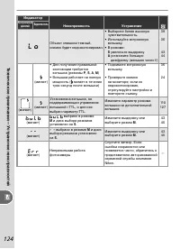 Страница 134
