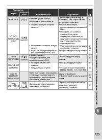 Страница 135