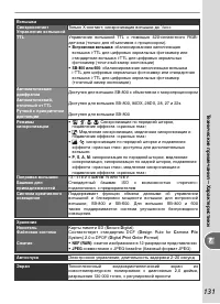 Страница 141