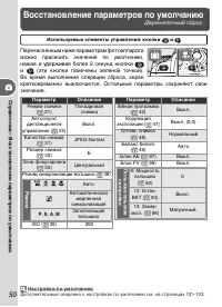 Страница 60