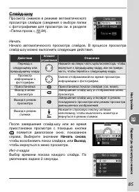 Страница 95