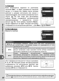 Страница 98