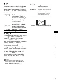 Страница 91