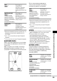 Страница 95