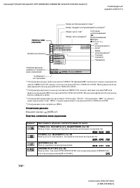 Страница 116