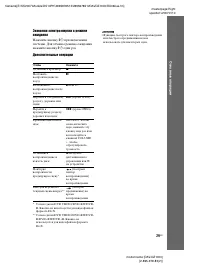 Страница 29