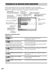 Страница 12