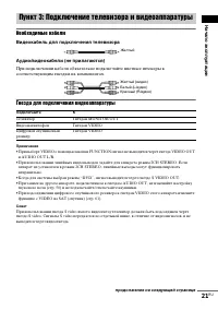 Страница 21