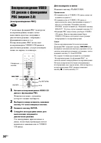 Страница 30