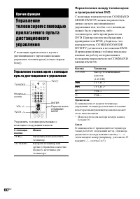 Страница 60