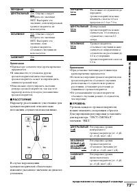 Страница 73