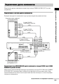 Страница 31