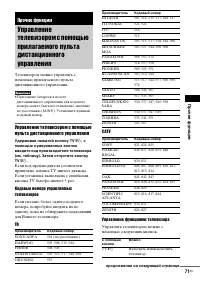 Страница 71