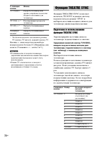 Страница 72