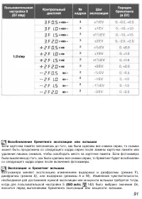 Страница 101