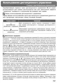 Страница 117