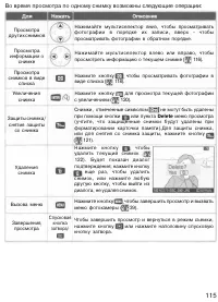 Страница 125