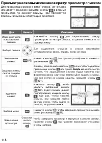 Страница 128