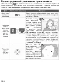 Страница 130