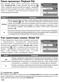 Страница 136
