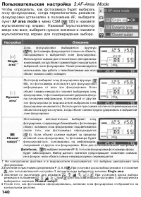 Страница 150
