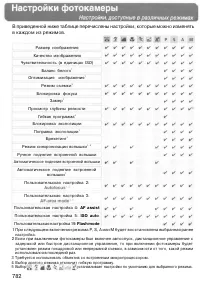 Страница 192