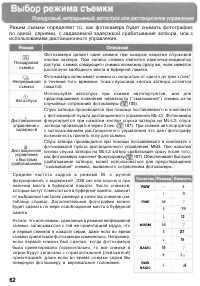 Страница 72