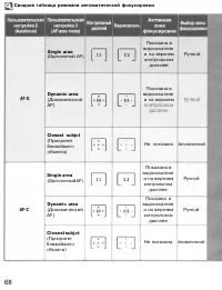 Страница 78