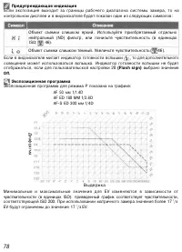 Страница 88
