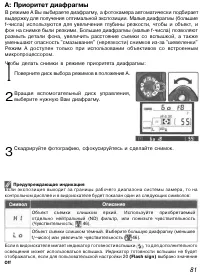 Страница 91