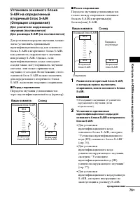 Страница 79