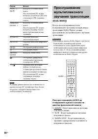 Страница 84