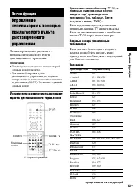 Страница 83