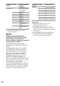 Страница 86