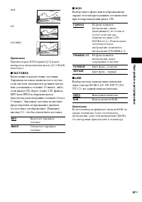 Страница 97