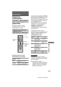 Страница 57