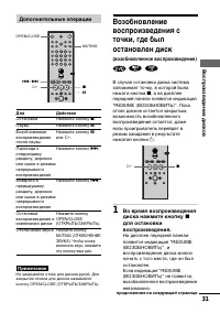 Страница 31