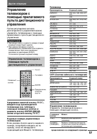 Страница 57
