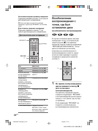 Страница 32