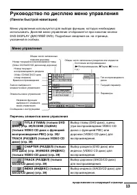 Страница 13