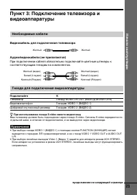 Страница 21