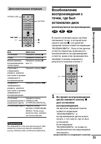 Страница 31