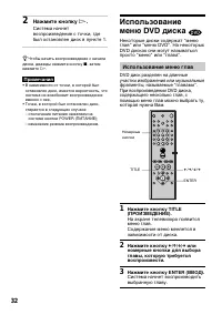 Страница 32