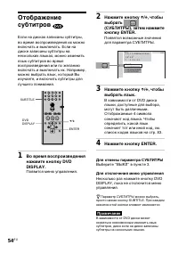 Страница 54
