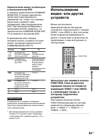 Страница 61