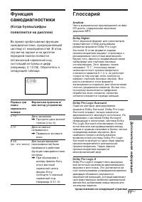 Страница 77