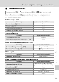Страница 121